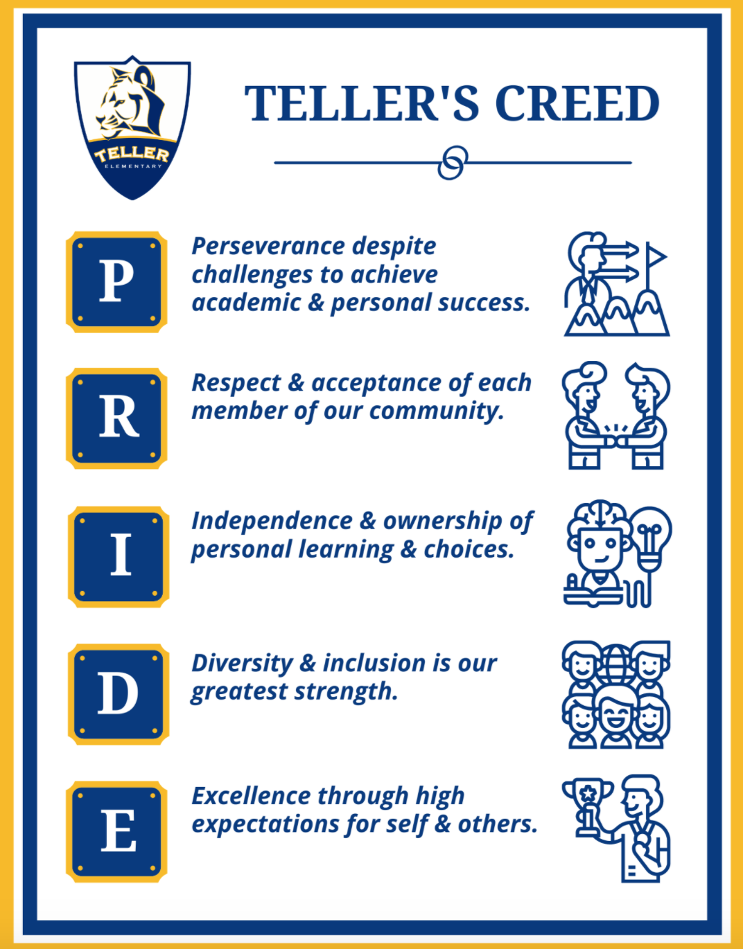 Teller Elementary » Teller Creed